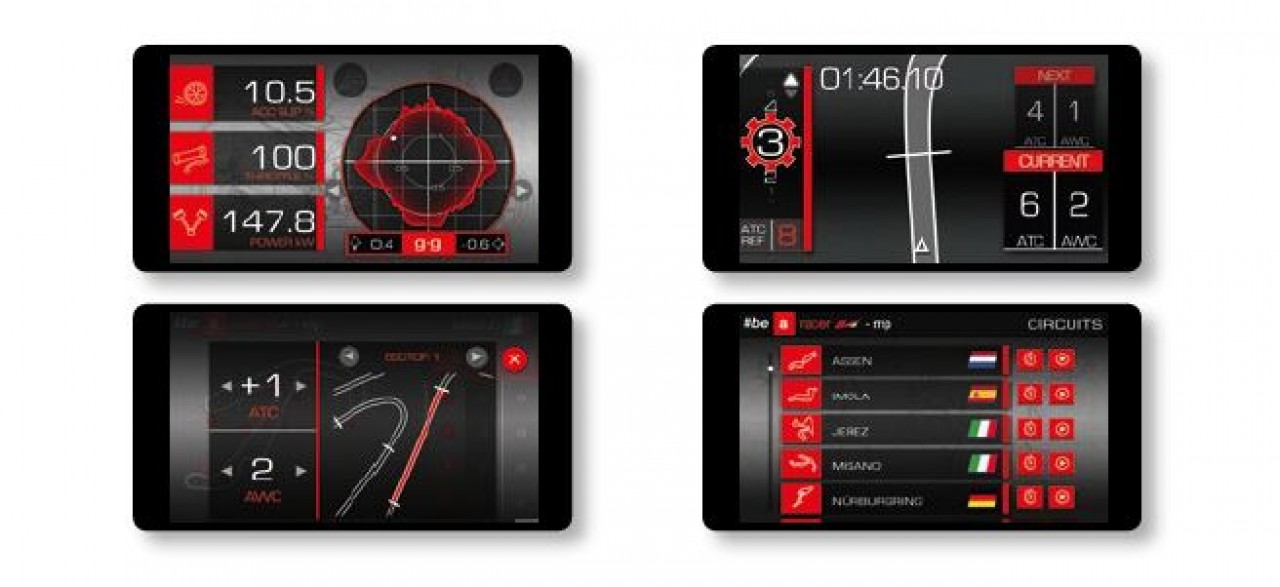 Multimedia Platform 2.0