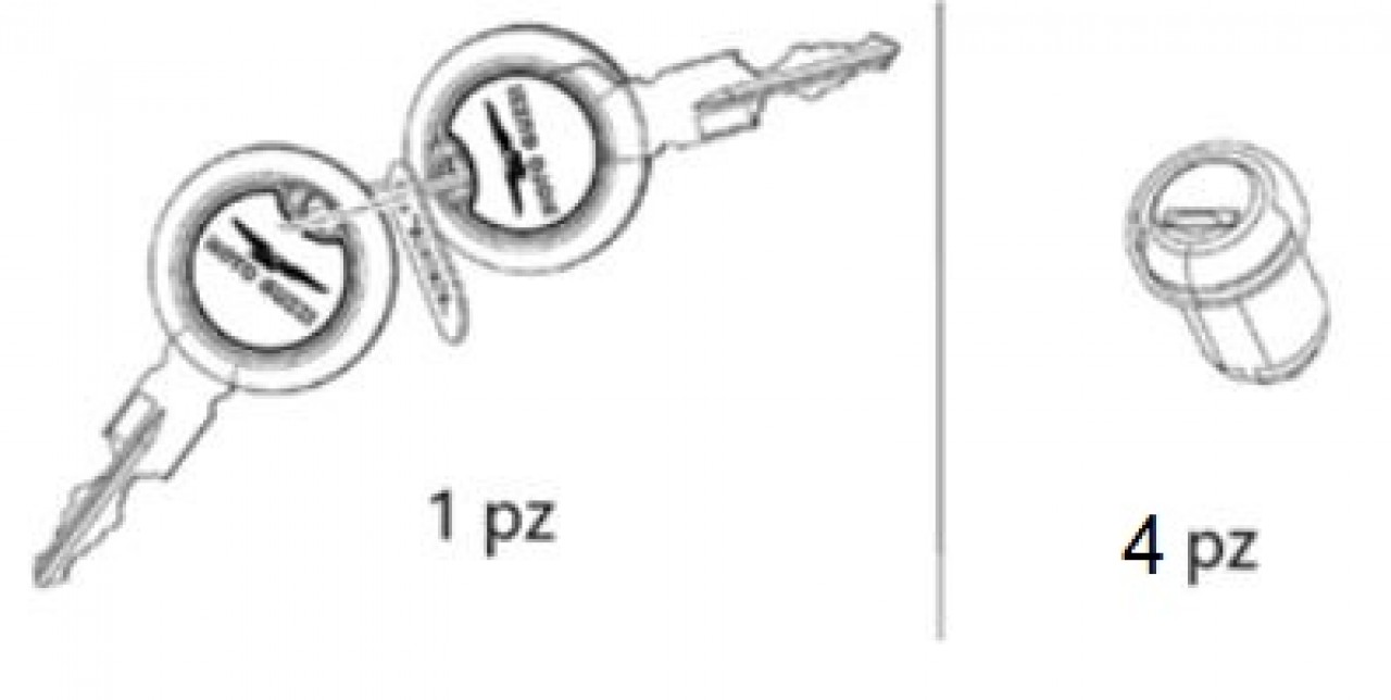Lock set incl. 4 lock cylinders for Moto Guzzi V85 top case & side cases original Moto Guzzi